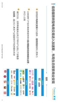 2016中國(guó)互聯(lián)網(wǎng)生活服務(wù)市場(chǎng)生態(tài)圖譜 服務(wù)重塑生活，連接創(chuàng)造價(jià)值